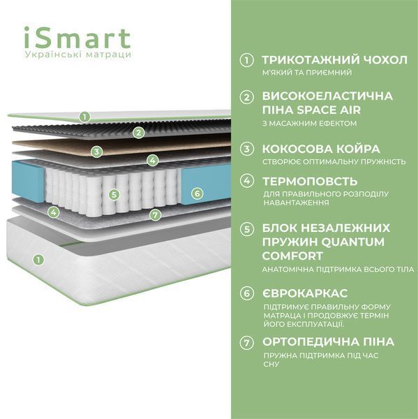 Матрац ортопедичний Ismart Koala Dream 90х200 см пружинний (ISM-051019) (арт. 17060) &mdash; фото