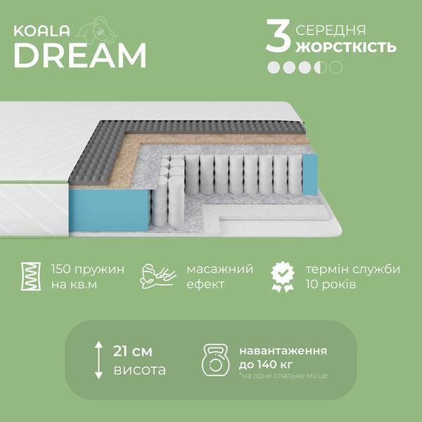 Матрац ортопедичний Ismart Koala Dream 90х200 см пружинний (ISM-051019) (арт. 17060) &mdash; фото
