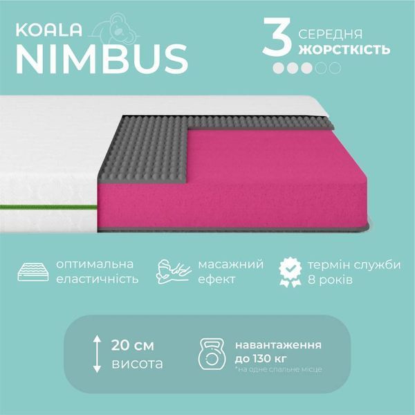 Матрац ортопедичний ТМ Ismart Koala Nimbus 90х200 см безпружинний (ISM-051181) (арт. 00000076585) &mdash; фото