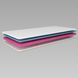 Топпер ТМ Ismart Koala Somni 150х200 см (ISM-051214) 00000076641 фото 6