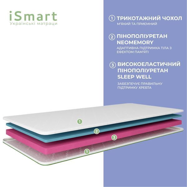 Топер ТМ Ismart Koala Somni 170х190 см (ISM-051217) (арт. 00000076634) &mdash; фото