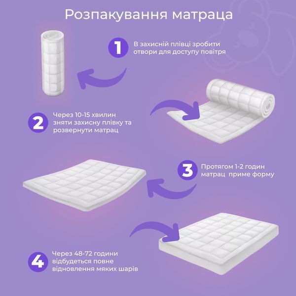 Матрац ортопедичний Ismart Koala Oasis 90х190 см безпружинний (ISM-051394) (арт. 00000098003) &mdash; фото