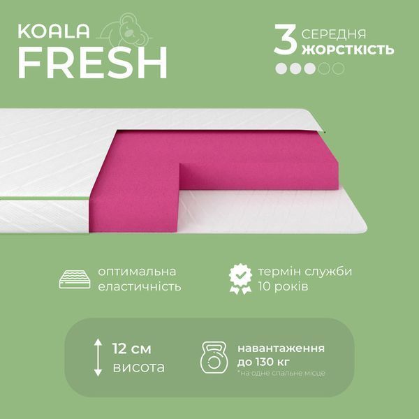 Матрац ортопедичний Ismart Koala Fresh 120х200 см безпружинний (ISM-051028) (арт. 00000060718) &mdash; фото