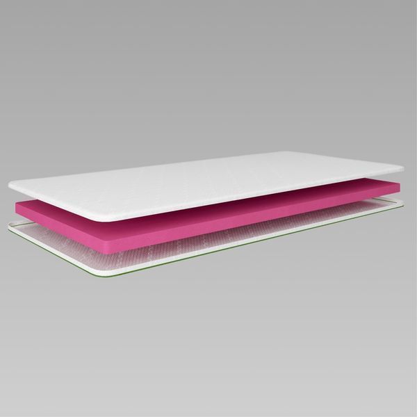 Топпер ТМ Ismart Koala Nappy 120х200 см (ISM-051201) (арт. 00000076612) &mdash; фото