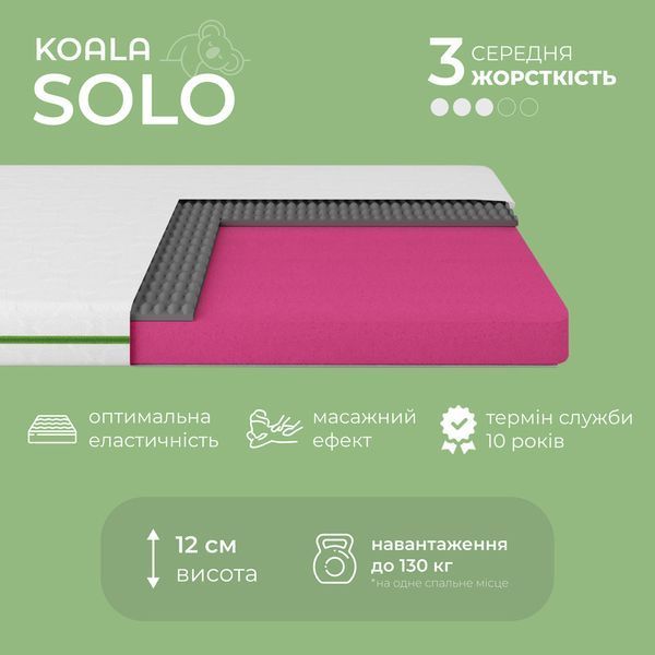 Матрац ортопедичний Ismart Koala Solo 80х200 см безпружинний (ISM-051117) (арт. 00000060794) &mdash; фото