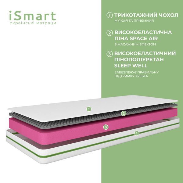 Матрац ортопедичний Ismart Koala Solo 80х200 см безпружинний (ISM-051117) (арт. 00000060794) &mdash; фото